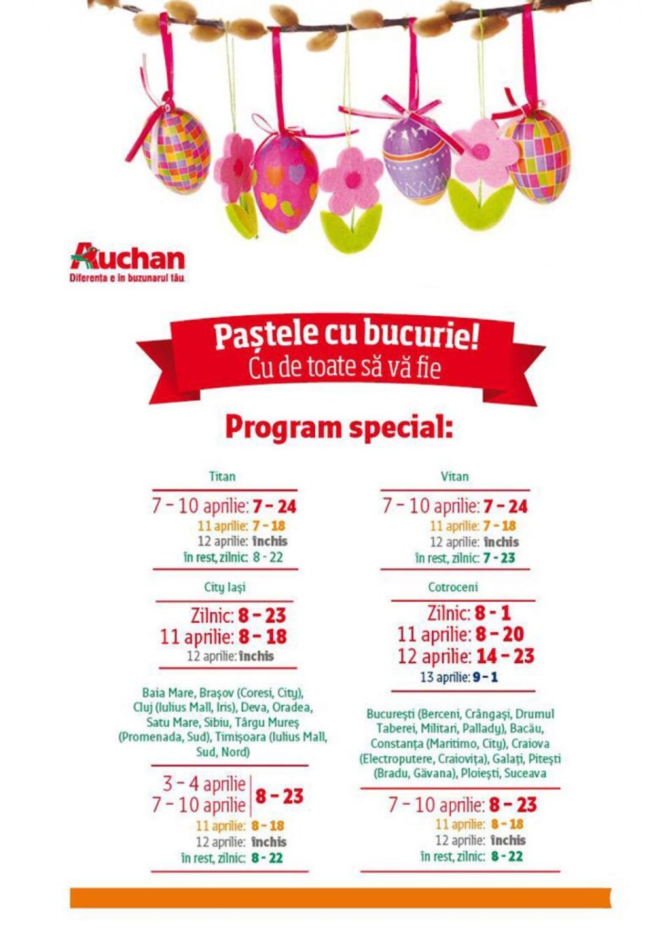 Programul de Paște al magazinelor din malluri și al supermarketurilor din Suceava