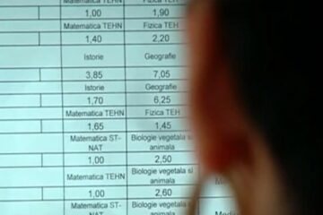19 licee din județ au înregistrat la examenul de bacalaureat din acest an o promovabilitate sub 50%