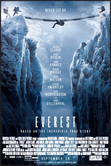 “Everest”, “Jurasic World” și “Minions”, primele filme 3D care vor rula la noul Cinema Modern
