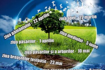 „Sărbătorile Pământului”, la Muzeul de Științele Naturii