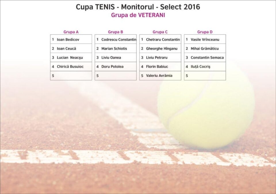 S-a stabilit țintarul ediției a VII-a a Cupei Monitorul la tenis