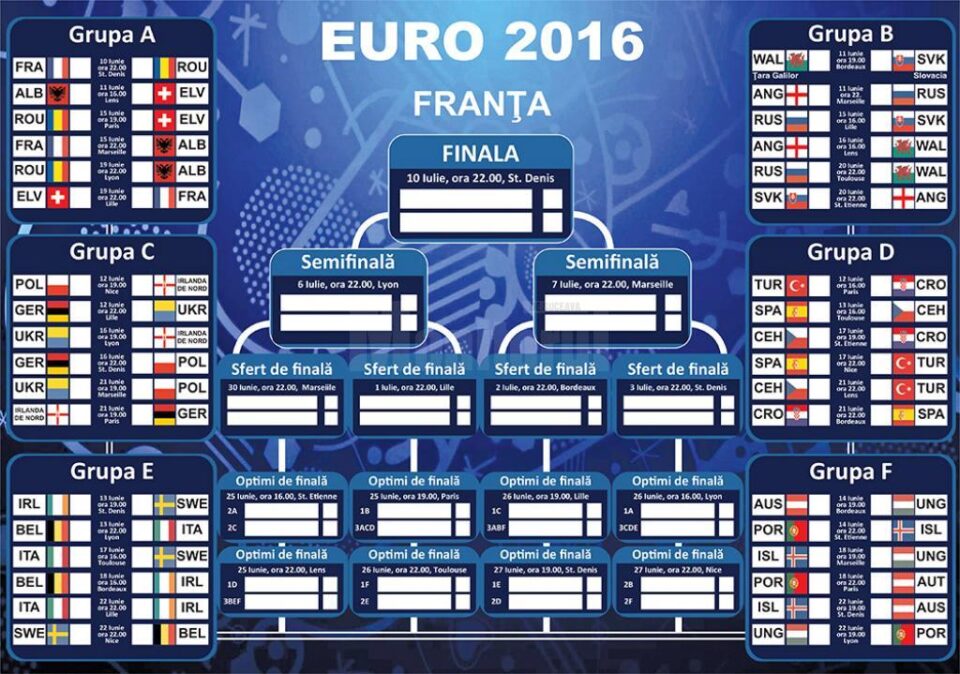 România debutează diseară la Euro 2016