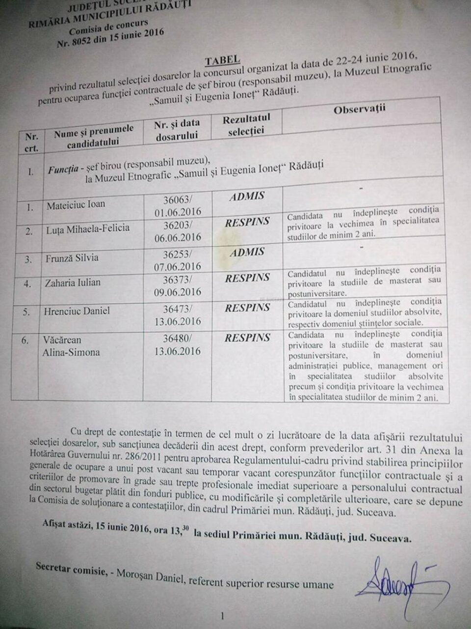 Rezultatele concursului