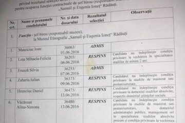 Rezultatele concursului