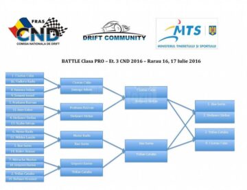 5.000 de spectatori au urmărit finala etapei de drift montan de pe Rarău