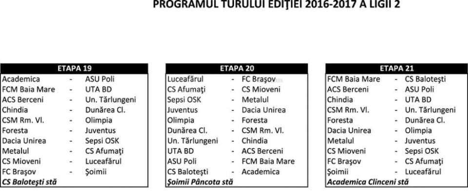 Vă prezentăm programul complet al turului de campionat: