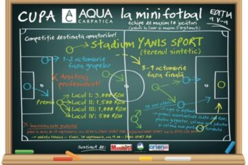 La Baza Sportivă Stadium Yanis din Vatra Dornei se află în plină desfășurare cea de-a cincea ediție a Cupei Aqua Carpatica la minifotbal
