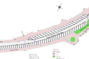 Modernizare strada Ștefan cel Mare