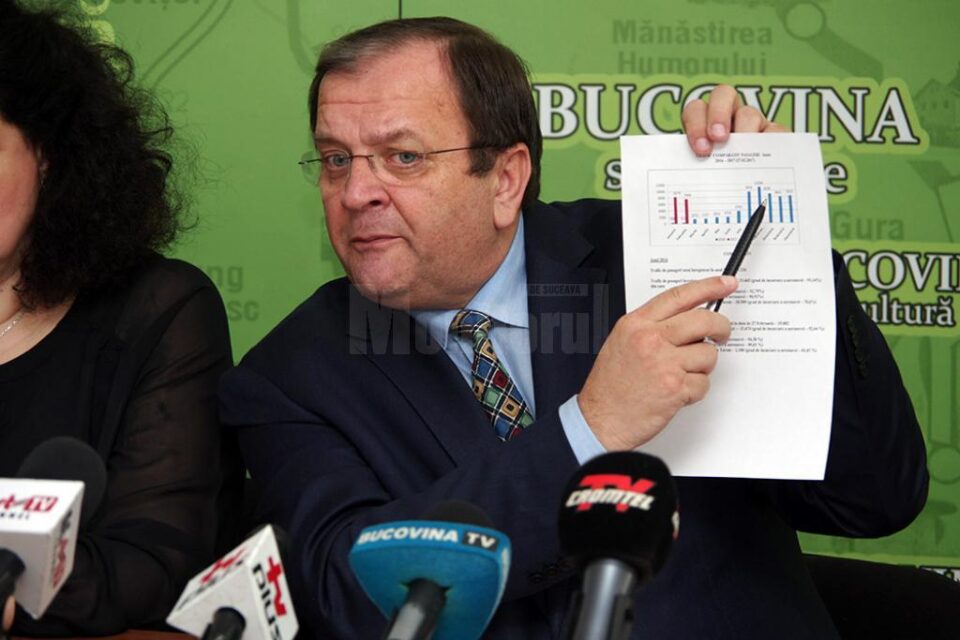 Flutur anunță intenția de a deschide noi curse aeriene către destinații externe