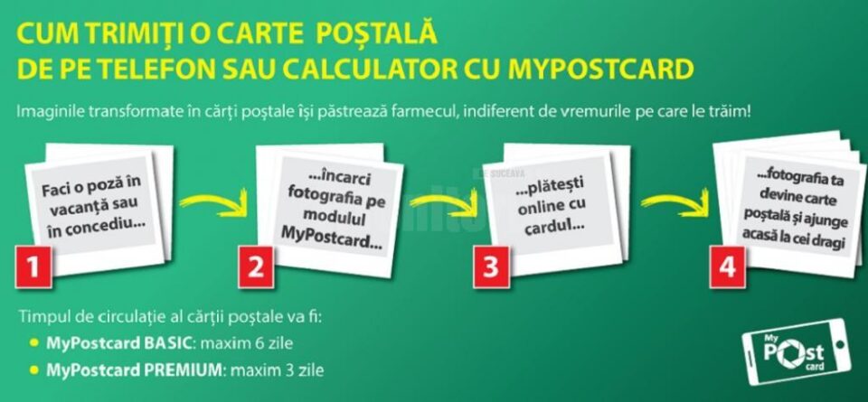 Poșta Română a lansat serviciul MyPostcard