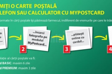 Poșta Română a lansat serviciul MyPostcard
