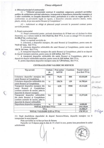 Contractul semnat de Anton Curic cu sume la jumătate față de cele ale actualului primar