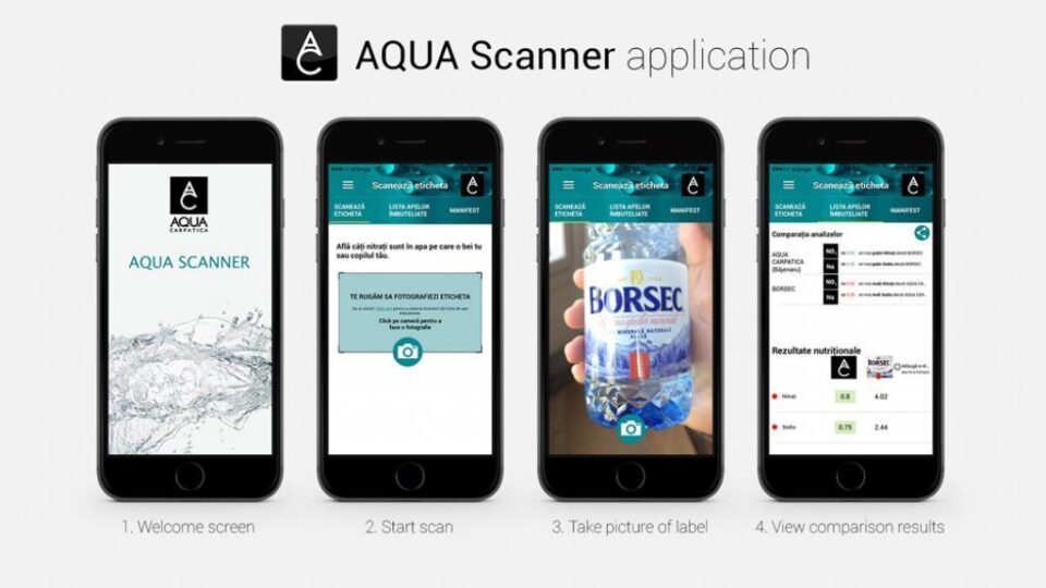 Campania Aqua Scaner a obținut două premii naționale