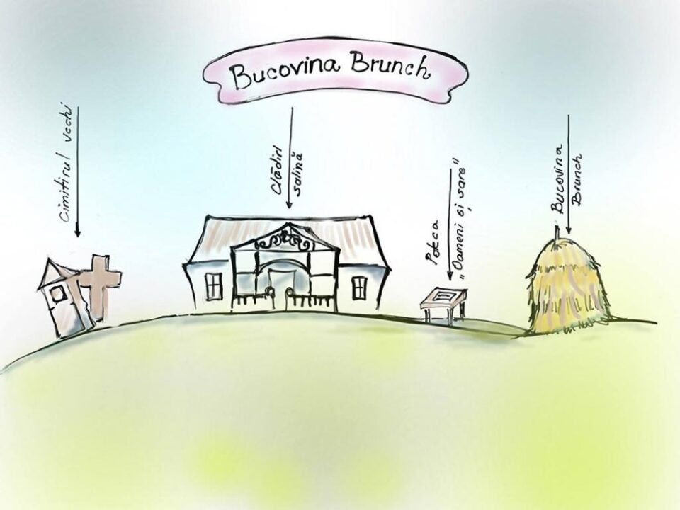 Bucovina Brunch