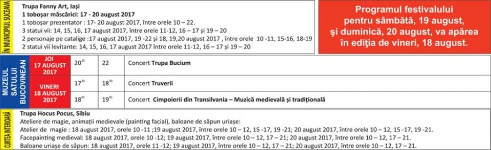 Cel mai mare festival medieval din țară începe astăzi, cu parada cu făclii