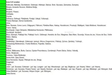 Ocoalele silvice care au obligația de a asigura serviciile silvice pentru pădurile amplasate pe raza unei anumite comune