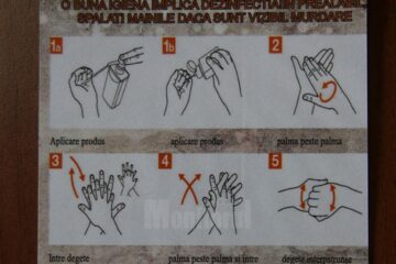 Pictograme cu tehnica spălării și dezinfecției corecte a mâinilor