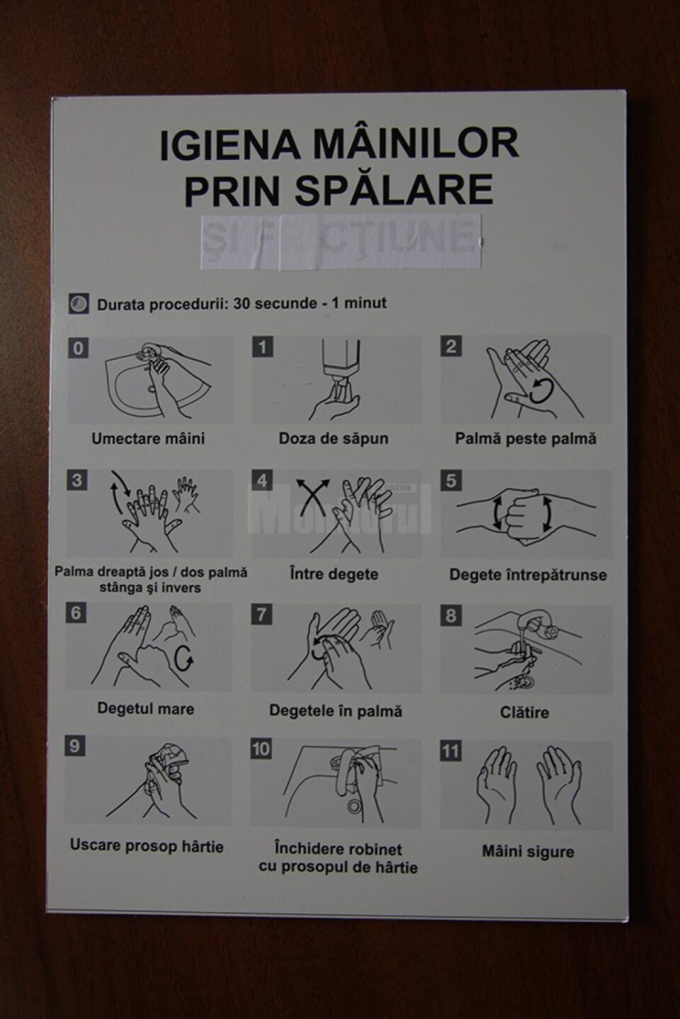 Pictograme cu tehnica spălării și dezinfecției corecte a mâinilor