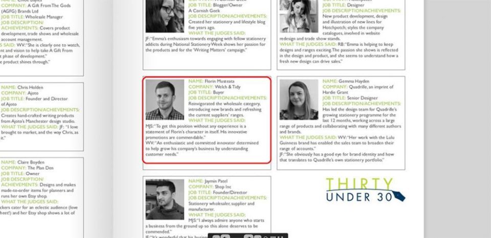 Apariție a unui sucevean într-o revistă de bussines, în topul celor mai buni tineri profesioniști