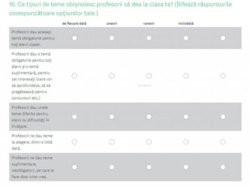 Ministerul Educației face sondaj printre părinți, elevi și profesori despre temele pentru acasă