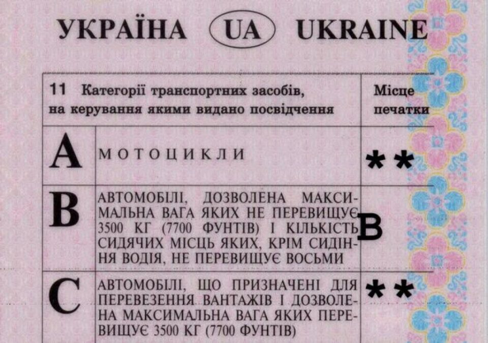 Permis ucrainean