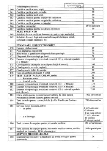 Tarifele pentru serviciile medicale la cerere, în Spitalul de Urgență Suceava