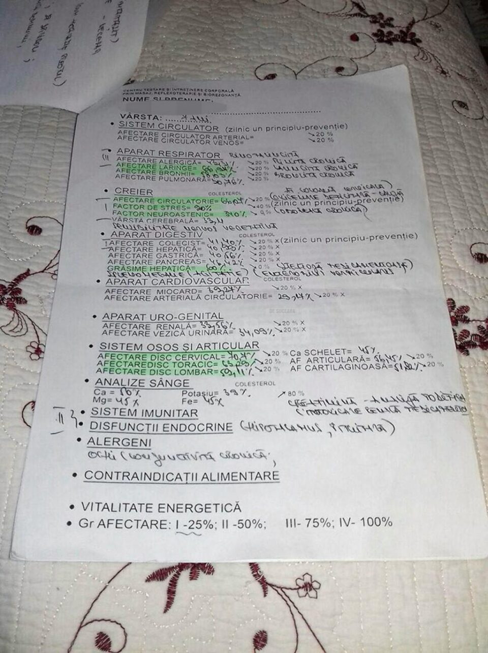 Foaia rezultatelor la „investigațiile” de biorezonanță rusă