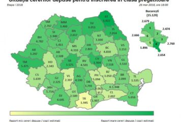 Peste 6.000 de cereri de înscriere în clasa pregătitoare în județul Suceava