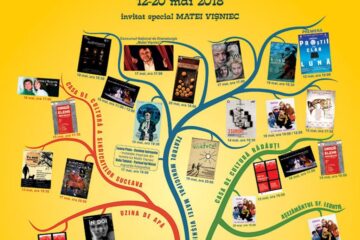 Zilele Teatrului "Matei Vișniec", ediție dedicată Centenarului Marii Uniri