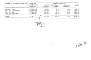 În Suceava, și morții plătesc taxa de salubrizare