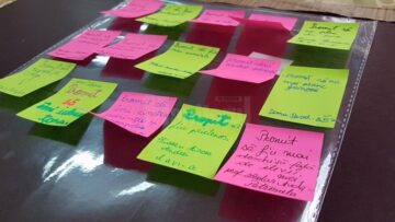 „Locuim în țara toleranței”, activitate desfășurată la Școala Gimnazială Ciocănești