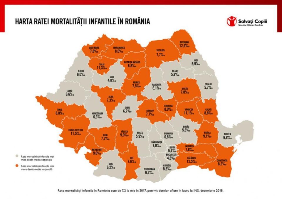 Suceava, peste media națională la rata mortalității infantile