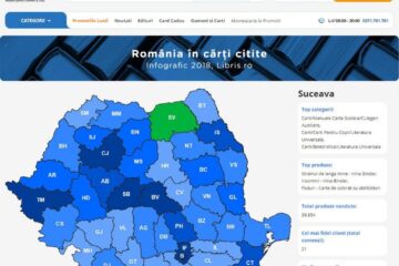 Sucevenii, în topul celor care cumpără cărți online, de pe dispozitive mobile