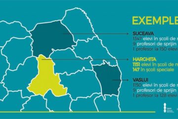 Situația elevilor cu CES la nivel național. Foto: Centrul European pentru Drepturile Copiilor cu Dizabilități