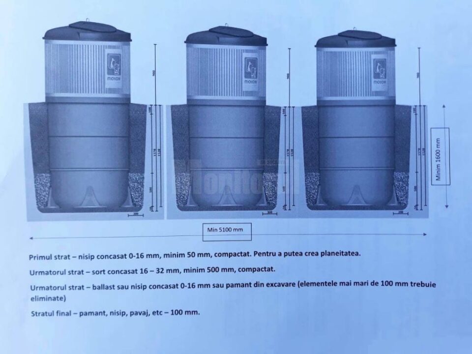 Montarea containerelor de deșeuri semiîngropate a început, de miercuri, în Suceava