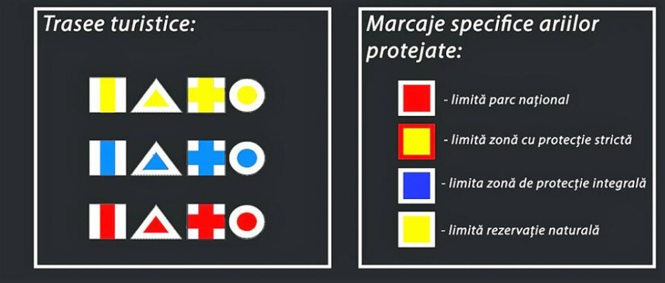 Marcajele specifice ariilor naturale protejate sunt diferite de marcajele specifice traseelor turistice