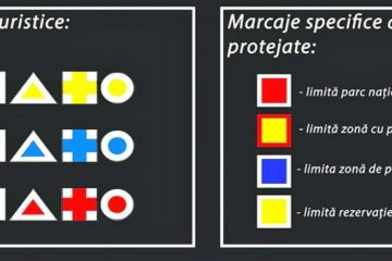 Marcajele specifice ariilor naturale protejate sunt diferite de marcajele specifice traseelor turistice