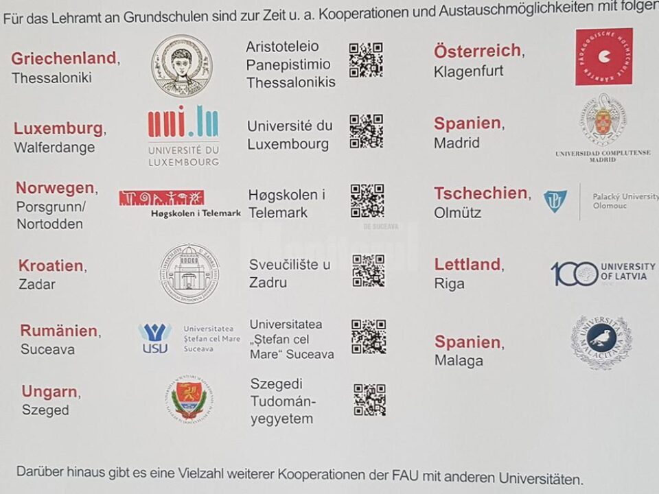 Facultatea de Științe ale Educației (USV), la Săptămâna internațională dedicată formării profesorilor, în Nurenberg