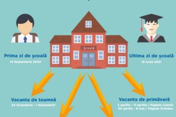 Proiect privind structura anului școlar următor