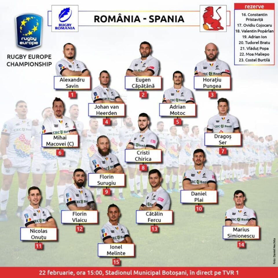 Echipa României pentru partida de la Botoșani