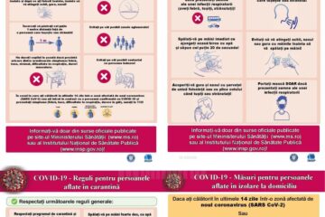 Reguli de prevenire si combatere a infectiei cu noul coronavirus