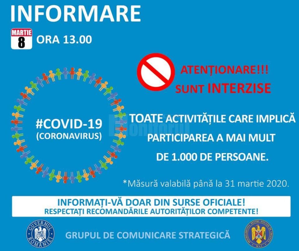 Manifestările publice sau private cu peste 1.000 de participanți sunt interzise, în perioada 8 -31 martie Manifestările publice sau private cu peste 1.000 de participanți sunt interzise, în perioada 8 -31 martie