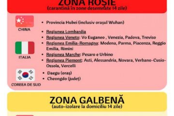 Concertele, spectacolele și manifestările sportive, interzise de DSP Suceava