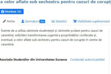 Petiție