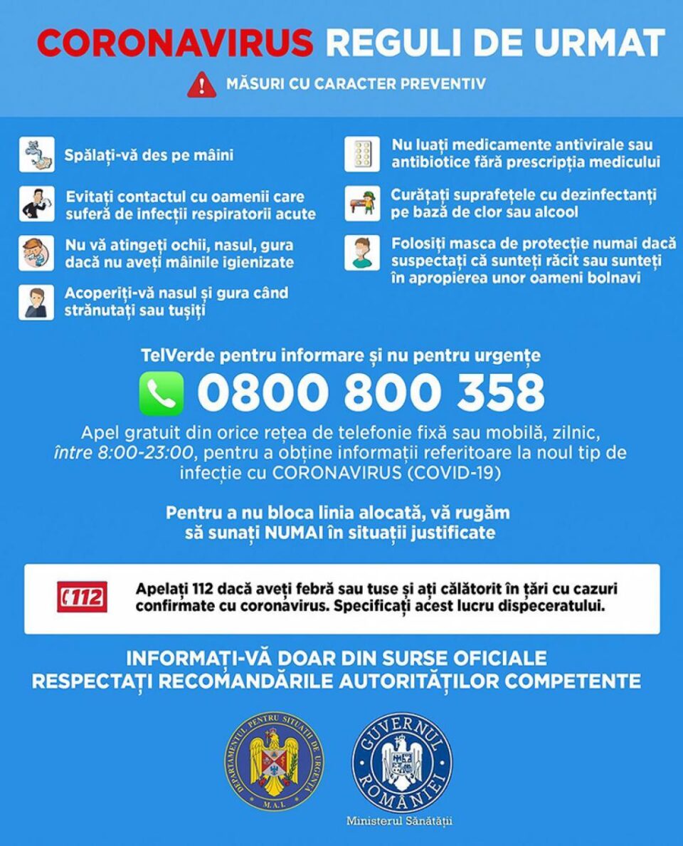 Măsuri de prevenție împotriva răspândirii coronavirusului, implementate de Shopping City Suceava