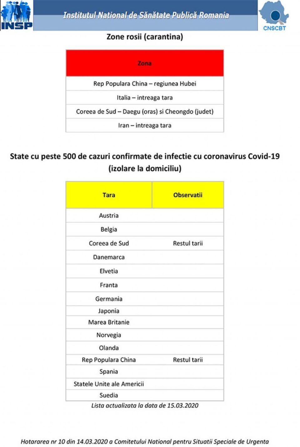 Lista zone afectate 15.03.2020