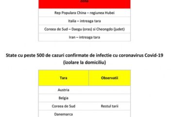 Lista zone afectate 15.03.2020
