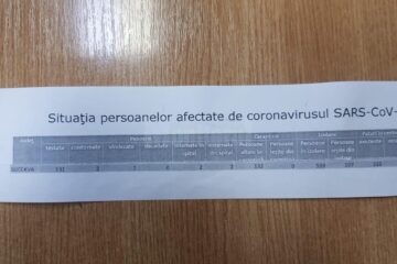 Extrasul primit la redacție de la Prefectura Suceava