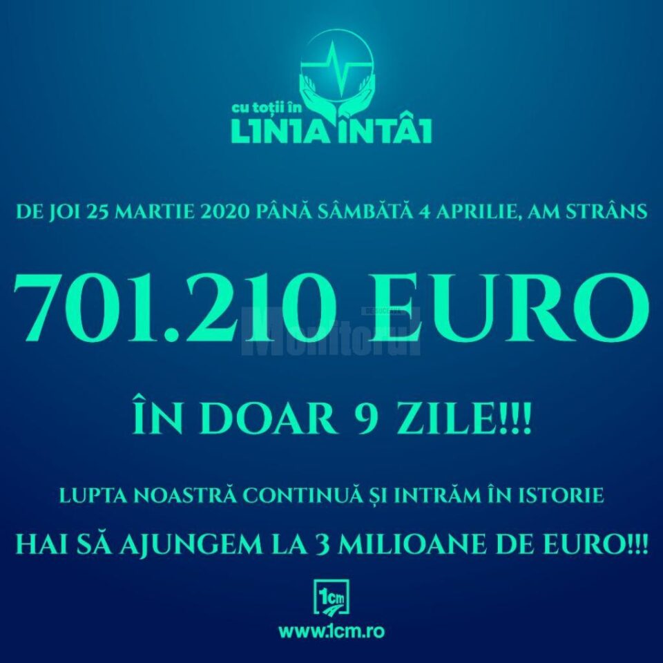 Peste 700.000 de euro strânși până acum de Ștefan Mandachi din “vânzarea” primului metru de autostradă Peste 700.000 de euro strânși până acum de Ștefan Mandachi din “vânzarea” primului metru de autostradă