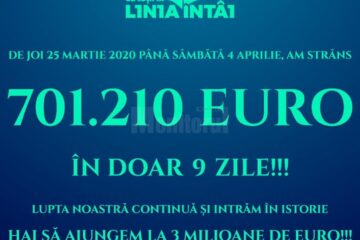 Peste 700.000 de euro strânși până acum de Ștefan Mandachi din “vânzarea” primului metru de autostradă